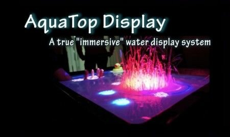 aquatop-display