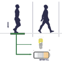 Pavegen : des pavés pour produire de l’électricité avec les piétons