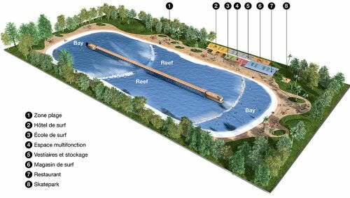 concept-wavegarden