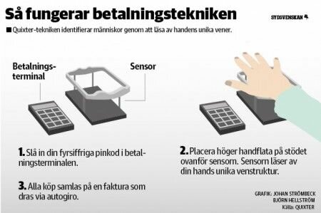 explication-quixter