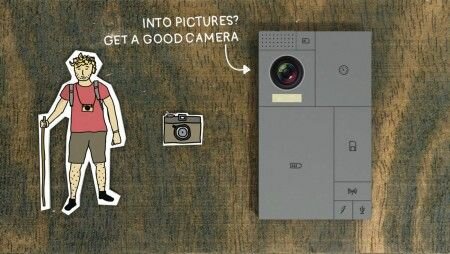 module-camera