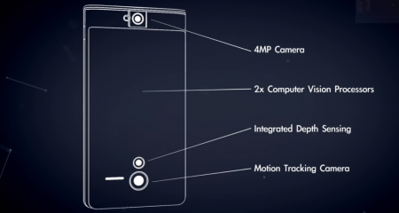 nouveaux-capteurs-google-tango